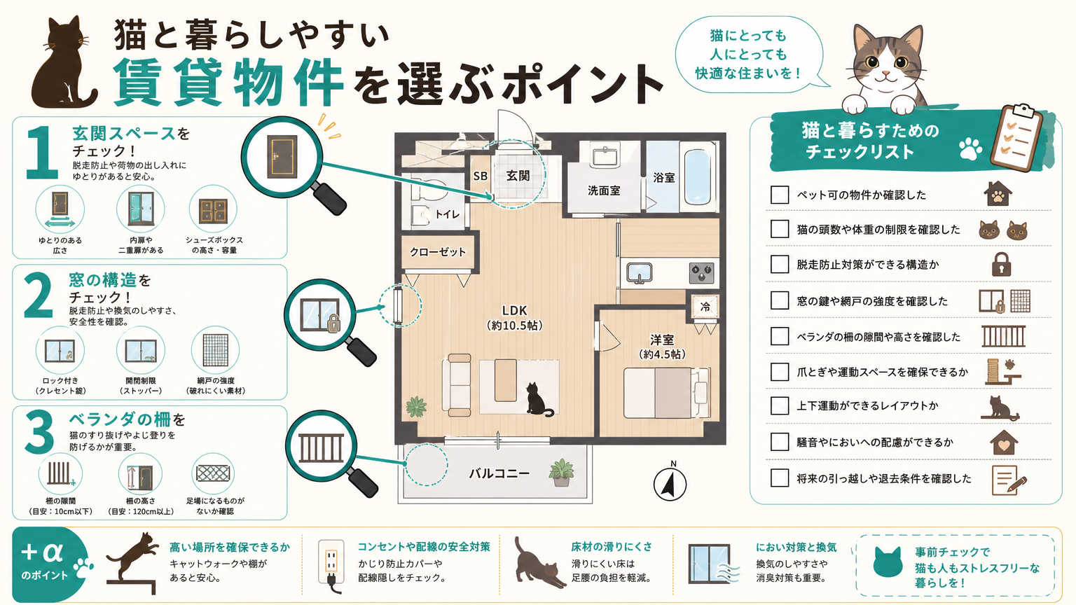 猫と暮らしやすい賃貸物件を選ぶポイント